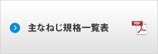 主なねじ規格一覧表