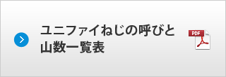 ユニファイねじの呼びと山数一覧表